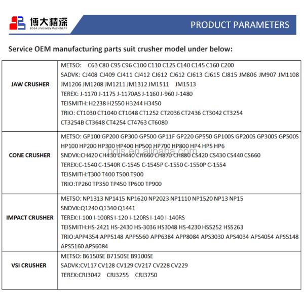 Replacement Wear Plates for Barmac VSI Crusher B9600 Customized Design and Materials