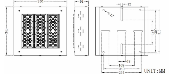 Свет СИД сени RoHS SAA 150w CE энергосберегающий для бензоколонки
