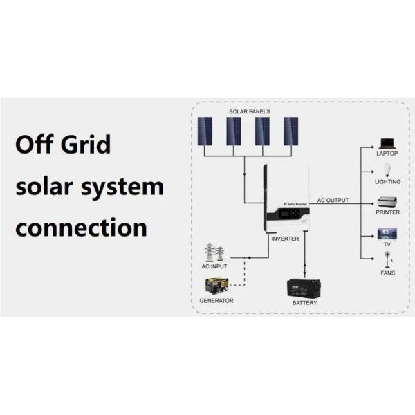 3KW к жилой системе панели солнечных батарей системы MPPT солнечной энергии 20KW гибридной
