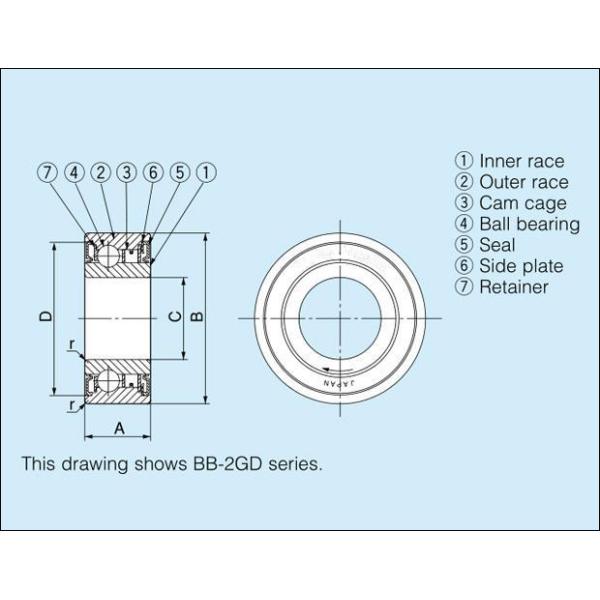 Cam Clutch BB40-2k (BB-1K-K, BB-2K-K, BB-2GD/BB-2GD1K-K /2K-K) one way bearing