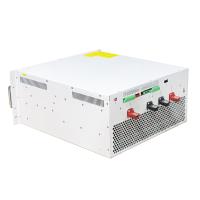 Gerador de Var estático para compensação de potência reativa industrial e otimização de potência