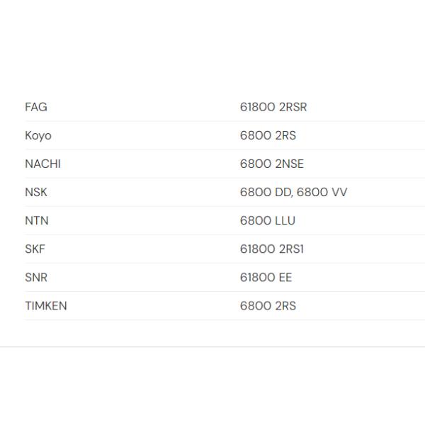Deep Groove Ball Bearing 6801 ZZ,Single Row Deep Groove Ball Bearing 6801 ZZ,HIGH QUALITYChina Ball Bearing 6801 ZZ