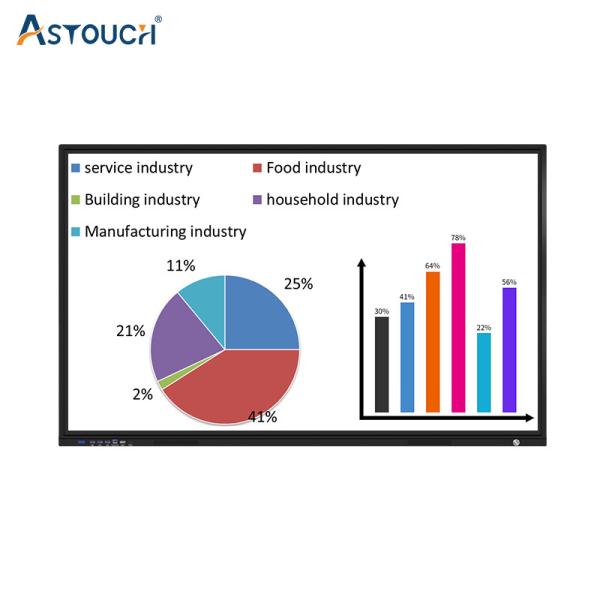 FCC Электромагнитная умная интерактивная доска 65-110 дюймов IR Touch