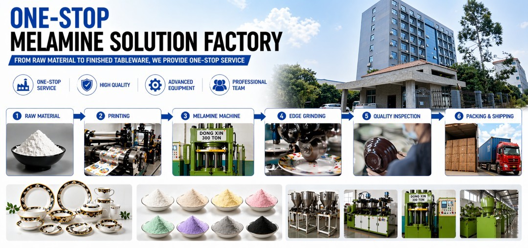 Dongxin Melamine (Xiamen) Chemical Co., Ltd.