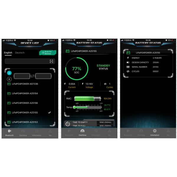 Батареи 36V 48V 50Ah 100Ah тележки гольфа иона лития мотора 10KW