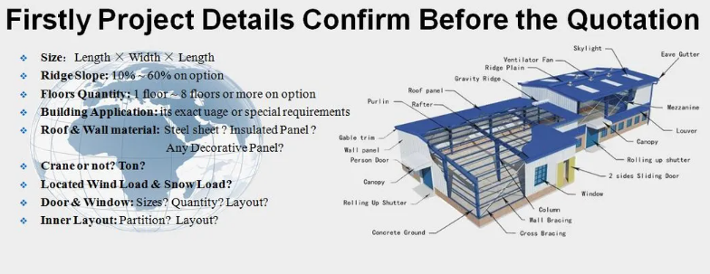 Prefab Steel Structure Workshop with 60m Clear Span Q355B High-Strength Steel for 50-Year Lifespan