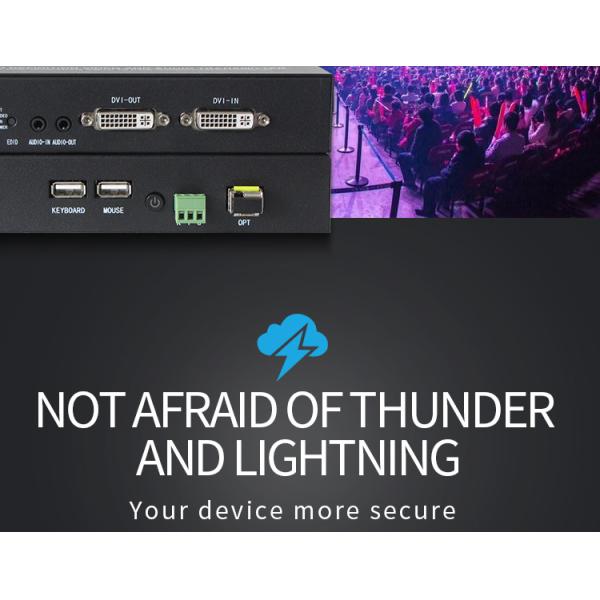 Fiber Optic Digital High Definition Video Terminal  Transmission Anti-Interference