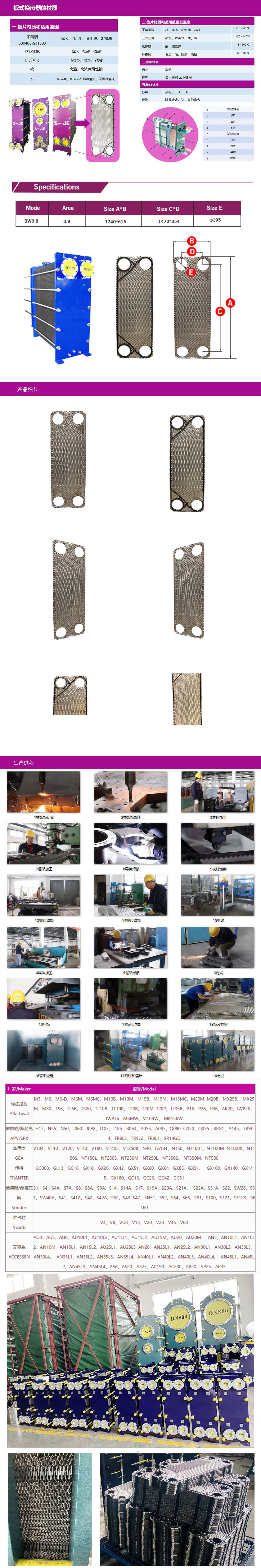 Corrosion Resistant Power Plant Heat Exchangers Transfer Plates 110V ODM