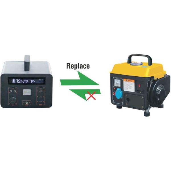 Электропитание 270400mAh портативной электростанции BMC Certifcate 1000w на открытом воздухе располагаясь лагерем