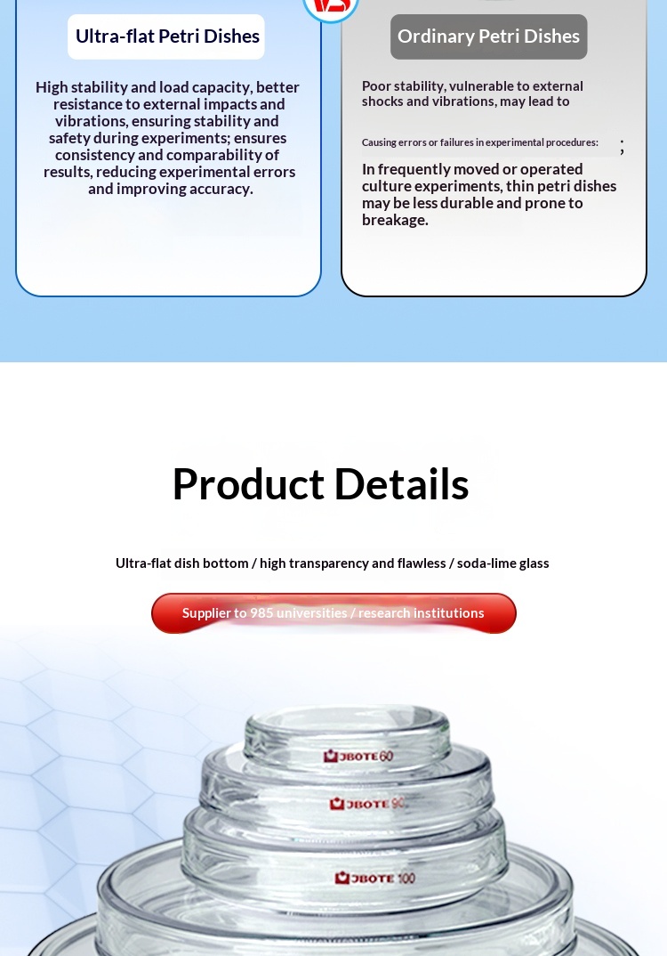 Sodium Calcium Glass Petri & Cell Bacterial Culture Dishes High Temperature Resistant Large Capacity