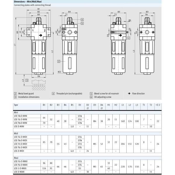 FESTO LOE-1-D-MAXI Lubricators LOE D Series Air Source Treatment