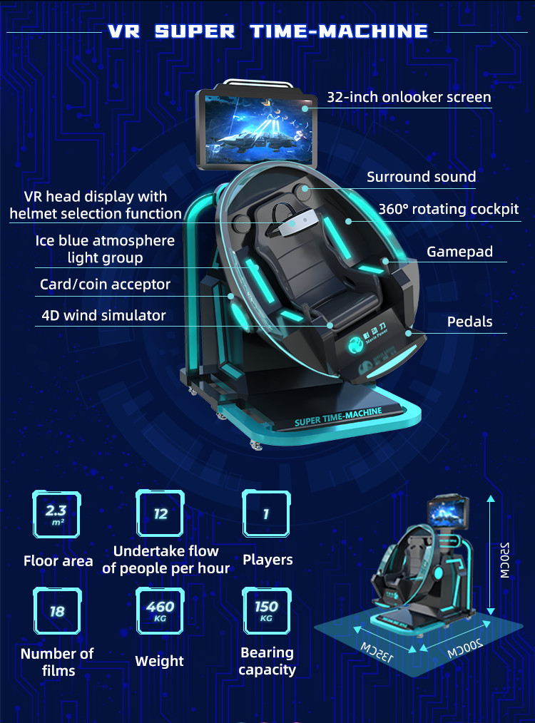 Игровой автомат мухы Врем-машины имитатора коммерчески 9D VR виртуальной реальности толкателя монетки супер