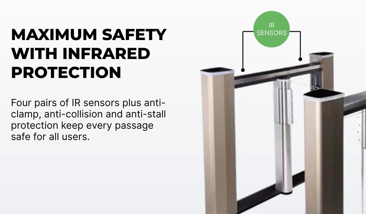 24V Brushless DC Motor Speed Gate with 0.4s Opening Speed and Stainless Steel Housing for Indoor and Outdoor Use