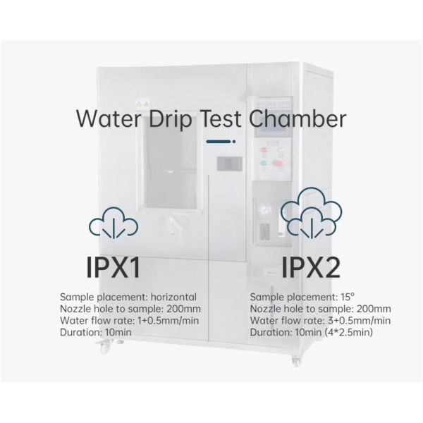 SIXWGH 5-Inch Smart Control Panel Alexa Built-in Touchscreen Waterproof 7MP Camera Zigbee Gateway Edge Computing Smart Home