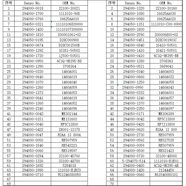 Дизельный насос 294000 инжектора впрыскивающий насос коллектора системы впрыска топлива 1800 2940001800 294000-1800
