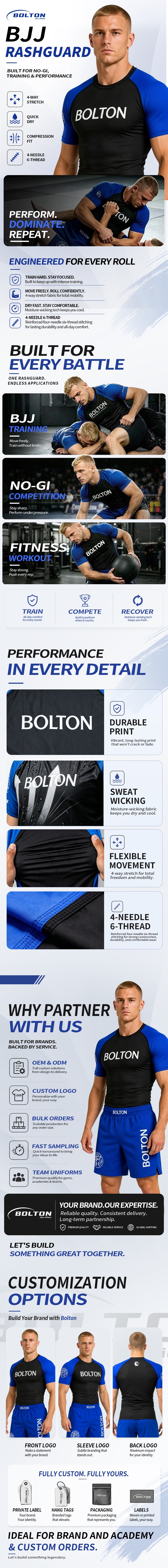 Custom Sublimation Printed BJJ MMA Rash Guard Men Short Sleeve Compression