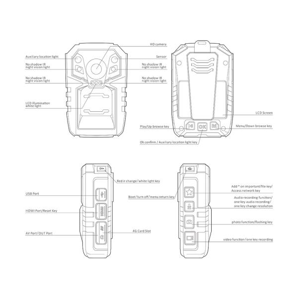 A câmera Wearable da polícia de alta resolução, cara impermeável da câmera do corpo detecta