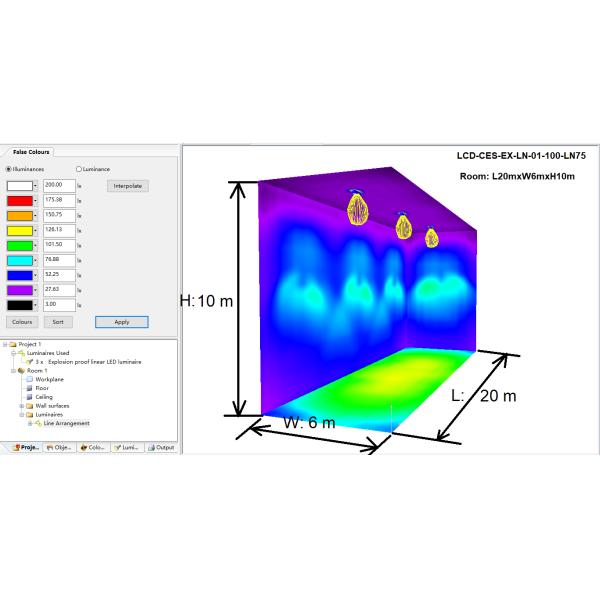 Wall Mount 50W 60W 80W 100W 120W Atex LED Flood Light
