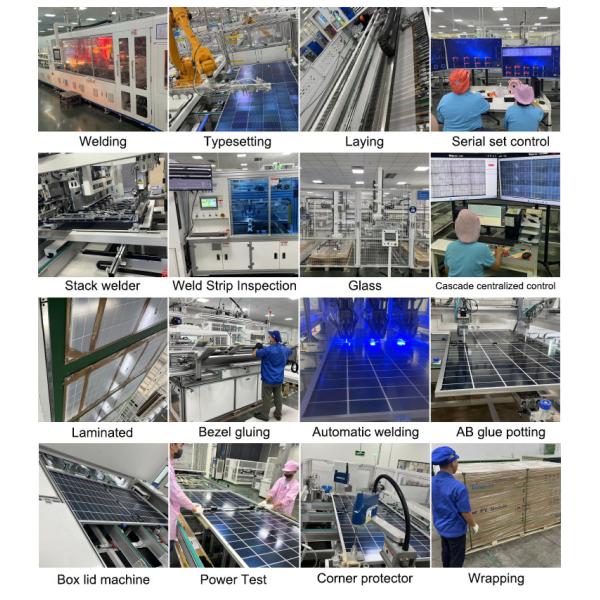 Панели солнечных батарей кремния HiMo солнечных 425W 430W 108 панели солнечных батарей 415W 420W Longi Longi клеток панели Mono