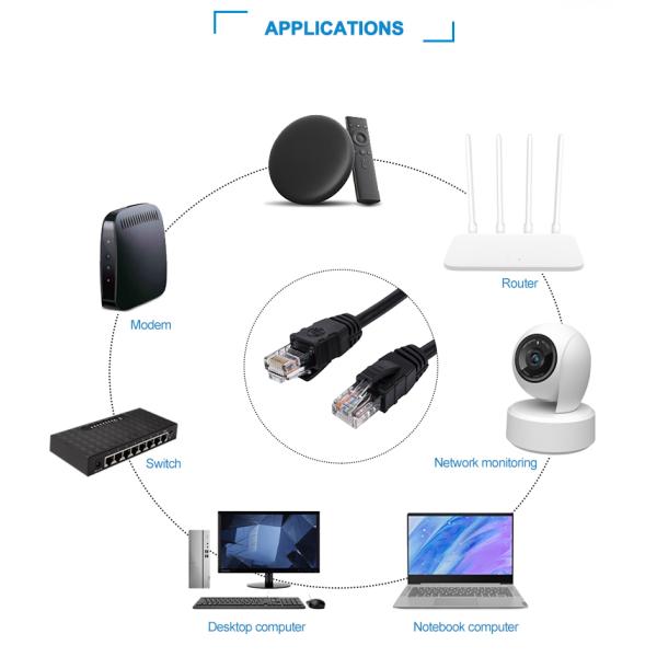 Round Cat6a UTP Patch Cord 24AWG 4 Pair Black / Gary 4P PVC Ethernet Cable