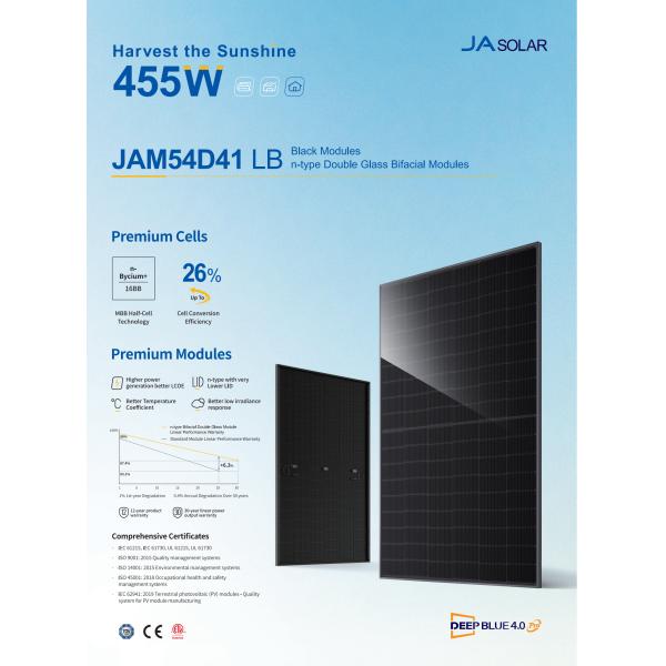 JA 430-455W N-Type Double Glass Bifacial Solar Generator with Solar Panel and 108 Cells