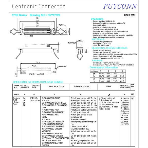 соединителя PCB разъем-розетки Pin 50 36 24 14 прямых Centronics
