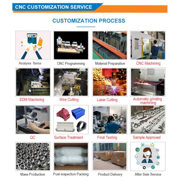 HSS подгонял CNC для того чтобы обрабатывать подвергая механической обработке точность на токарном станке частей 0.001mm прессформы