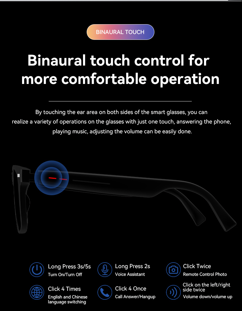 SHUNXIANG D13 Smart Glasses Wireless Audio Semi-open Stereo Surround Sound BT 5.3 Multi-function Call Voice Touch Photo