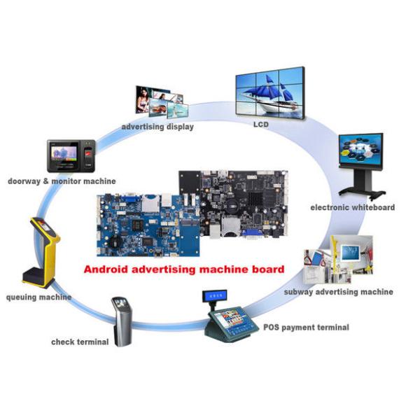 Sensitive Projected Industrial Touch Panel with Medical rubber gloves industrial control 15.6 inch PCAP