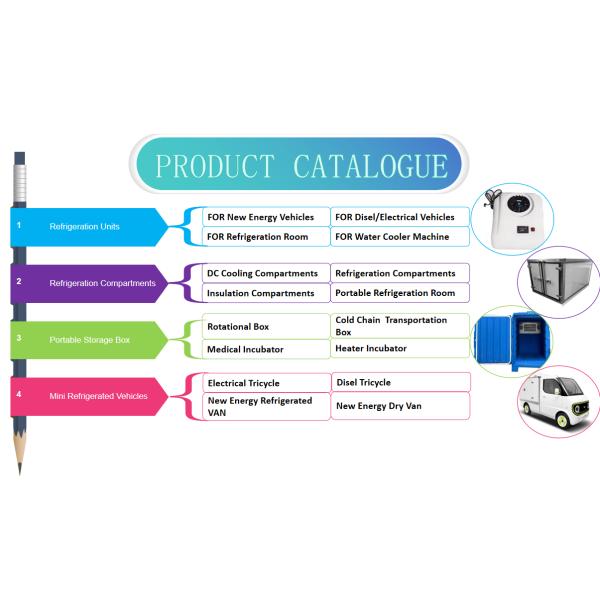 Retractable Hose Reel,Car Wash Hose Reel,Wall Mounted Hose Reel,High Pressure Water Hose Reel