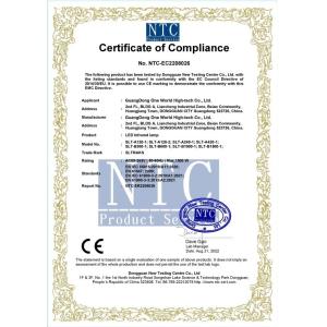 GuangDong One World High-tech Co., Ltd Certifications