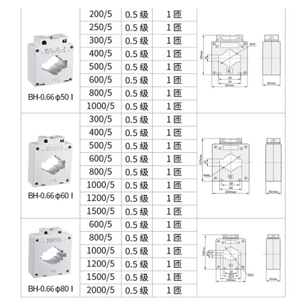 Трансформатор 100/5-4000/5 измерения силы настоящий для панели распределения ИЭК60044-1 низшего напряжения