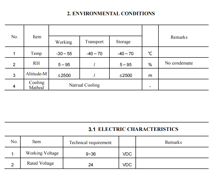 Pantograph charging ebus WIFI controller