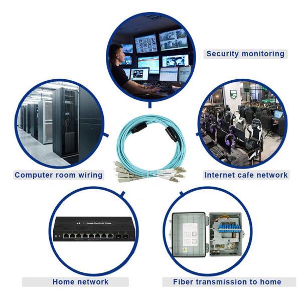 SC to LC Fiber Optic Patch Cable Singlemode OS2 Duplex