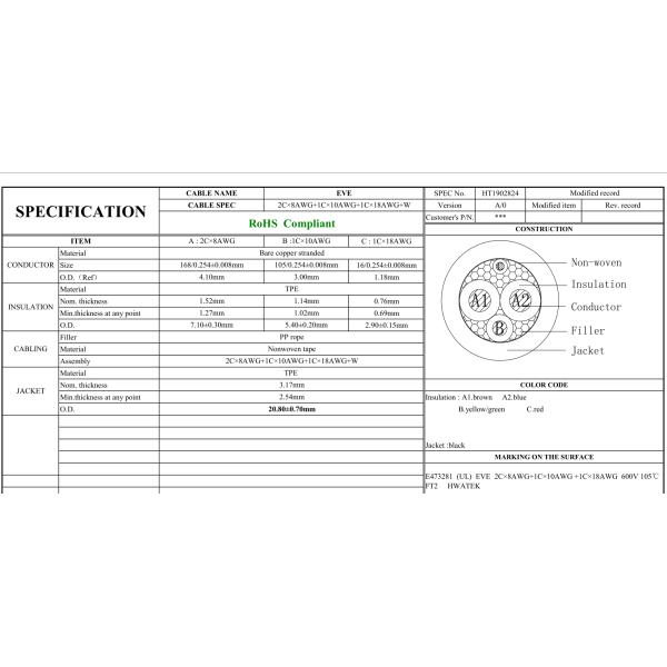 EV Charging Cable E473281 (UL) EVE 2Cx8AWG + 1Cx10AWG + 1Cx18AWG