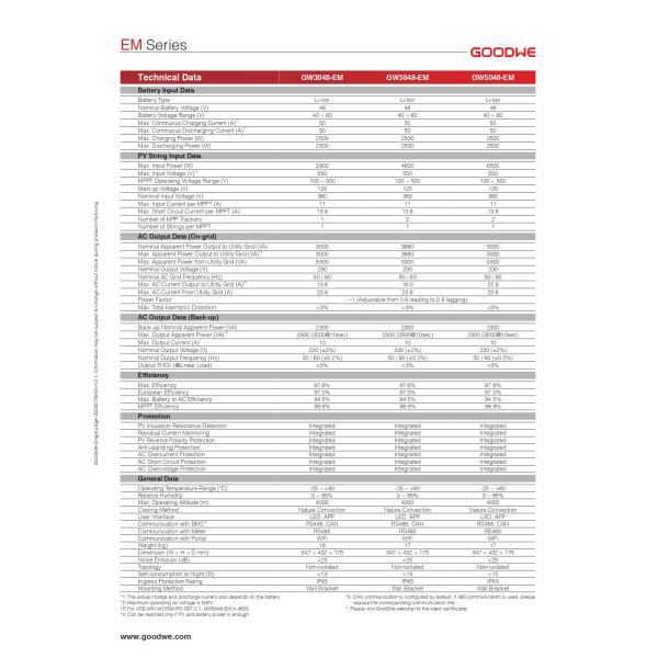 Goodwe EM Series GW3048-EM 3kW Hybrid Solar Inverter Goodwe Hybrid Inverter Single Phase Hybrid inverter (LV)