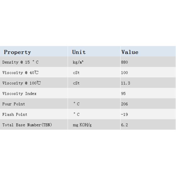 Lubemaxx Nautic SYS 630 Marine Oil Anti Rust for Key Bearings Surface Protection