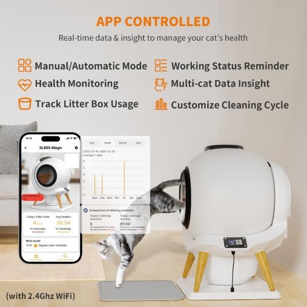 Multi Cats APP Control Self-Cleaning Cat Litter Box Suitable for Dogs Cats Small Animals