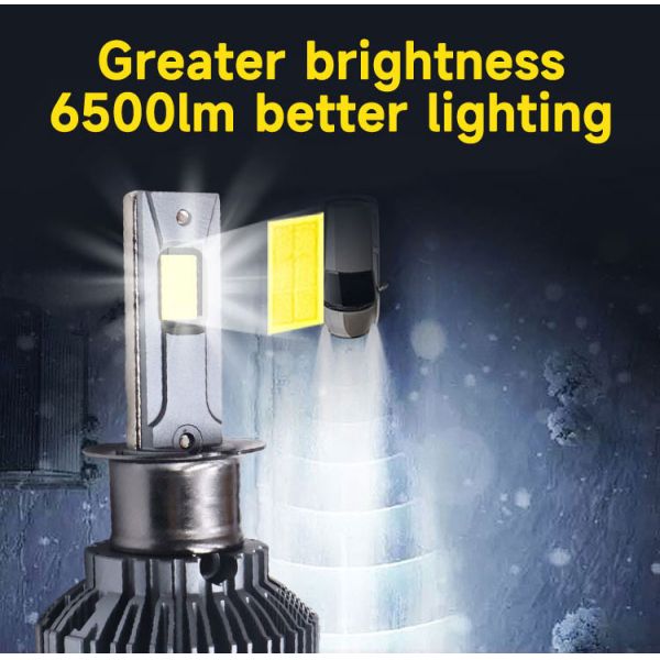 New Condition H3 Universal Car LED Headlights 24V Auto Lighting System Canbus Function H1 Bulb Shape Full Data White 6500k