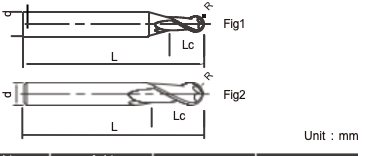 High Precision Professional Grade Aluminium Milling Bits End Mill Bits For Aluminum