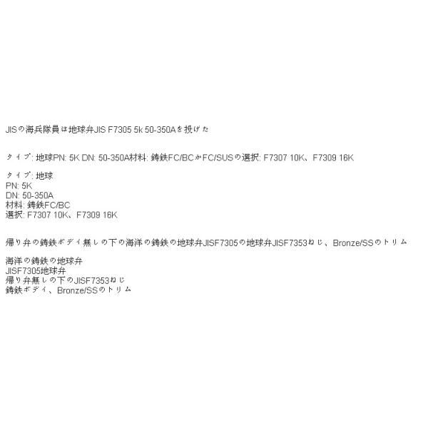 JISの海兵隊員は地球弁JIS F7305 5k 50-350Aを投げた JISの海洋の鋳鉄の地球弁 F7307 /F7375