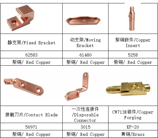 Pure Copper Fixed Bracket Heavy Duty Conductive Mount Support for Electrical Equipment