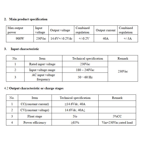 Заряжатель литий-ионного аккумулятора LiFePO4 900W 14.6Vdc для блоков батарей иона Li