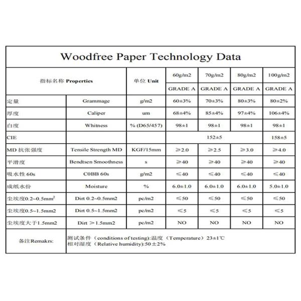 бумага 60гсм 70гсм 80гсм Ункоатед Воодфре для белизны учебников высокой