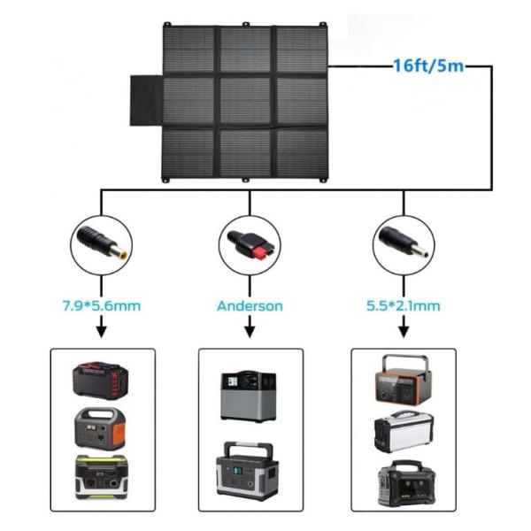 Портативный складной солнечный коврик 200 Вт складной солнечный одеял OEM