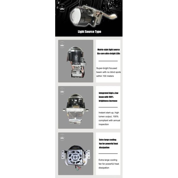 LED Headlight for Sinotruk SITRAK Dump Truck C7H G7H G5 Howo TX Modified Spotlight Ultra-Bright 811W25101-6017 811W25101-6018