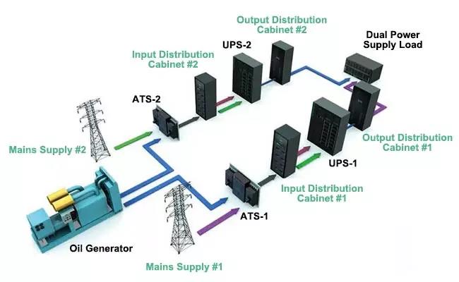 Счетчик энергии RS485 цепи канала ветви Acrel Multi удваивает независимый AC