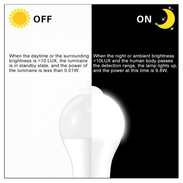 12w Body Sensor Control Bulb With E27 E26 B22 Light Base 2- and 80lm/W Lumen