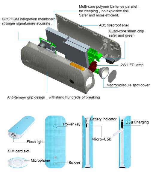 easy install long distance GPS tracker anti-loss device for warehouse security apparatus