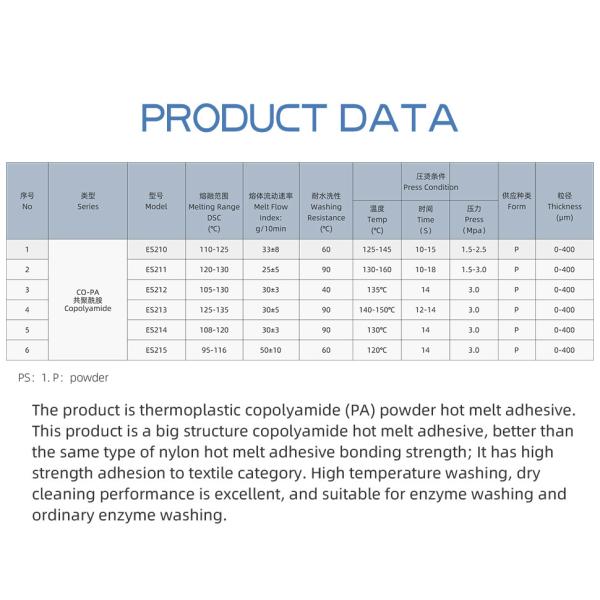 Моя смола передачи тепла порошка полиамида сопротивления слипчивая